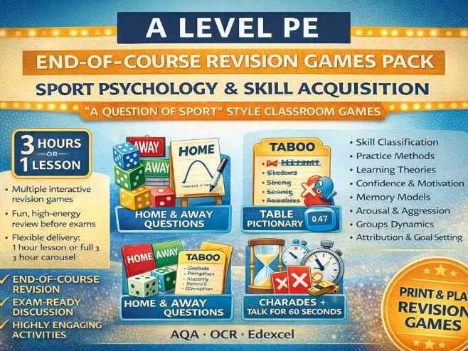 A Level PE – End of Course Revision Games Sport Psychology & Skill Acquisition