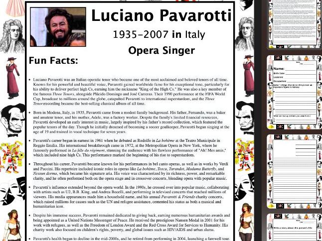 Luciano Pavarotti PACKET & ACTIVITIES, Important Historical Figures Series