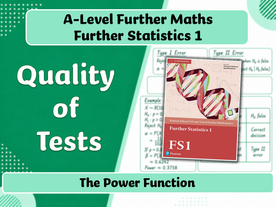 A-Level Further Maths | FS1 | The Power Function