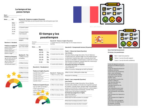Hobbies & Weather (French & Spanish) – Assessment, Mark Scheme & Self Assessment