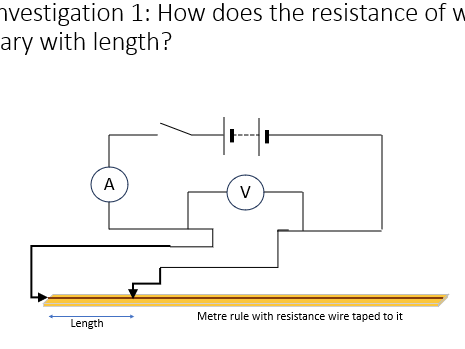GCSE Electricity: Resistance Wire Investigations Teaching Pack