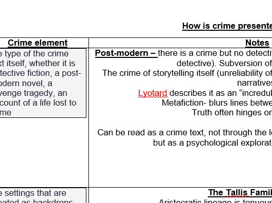 A-level A* English Lit Atonement revision- Linking Atonement Part 1 to AQA Crime Elements Table