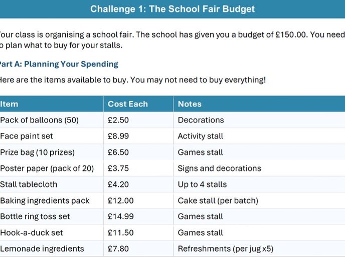 Year 6 Budget Challenge: A Full Maths Investigation KS2