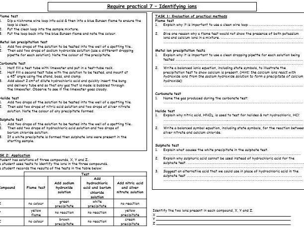 Required practical activity (CHEMISTRY) - IDENTIFYING IONS (student