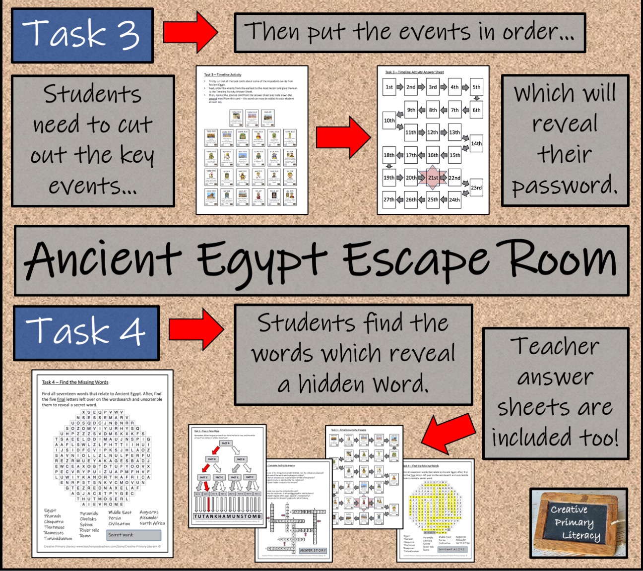 Ancient Egypt Escape Room Activity Teaching Resources