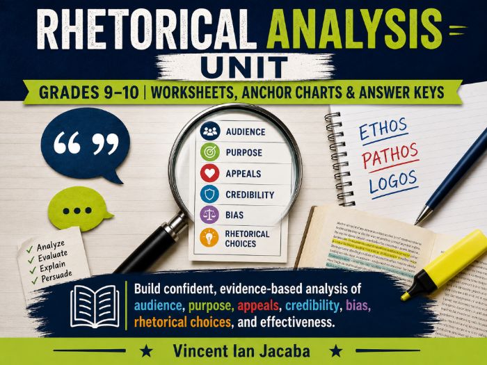 Rhetorical Analysis Unit: Ethos, Pathos & Logos Worksheets + Anchor Charts | Grades 9–10