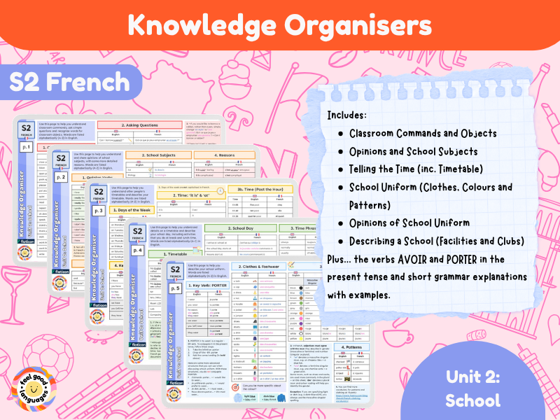 S2 French Knowledge Organisers for Unit 2: School