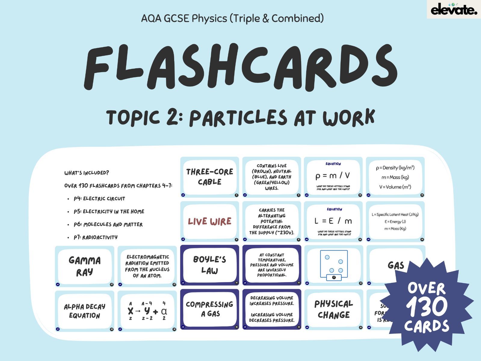 AQA GCSE Physics: Topic 2 - Particles at Work Flashcard Bundle