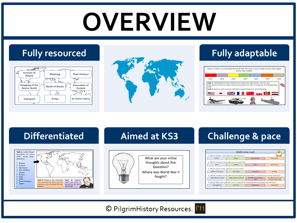 KS3 History: World War 2 - An Introduction to the Theatres of War (FREE Lesson)