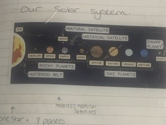AQA Physics Space teacher notes