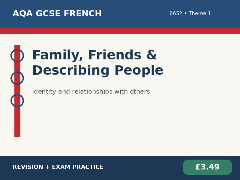 AQA GCSE French 8652 - Family, Friends & Describing People
