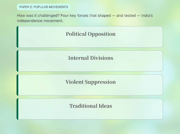 IB History: The Indian National Movement – How Was It Challenged?