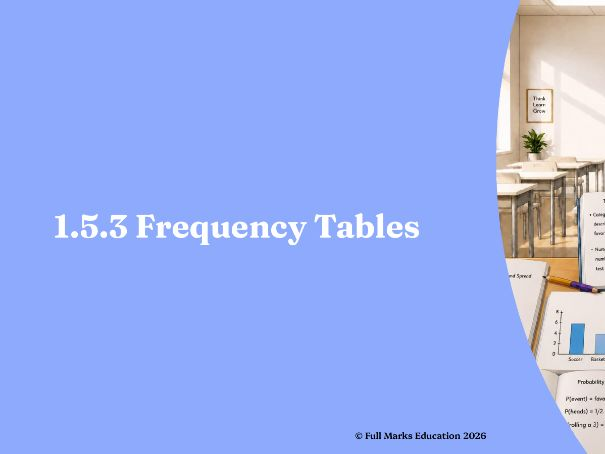 IB Maths MYP Year 1, Unit 5 - 1.5.3 Frequency Tables