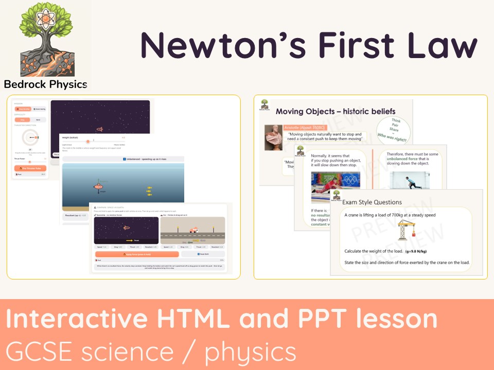 Newton's 1st Law: Interactive HTML + PPT