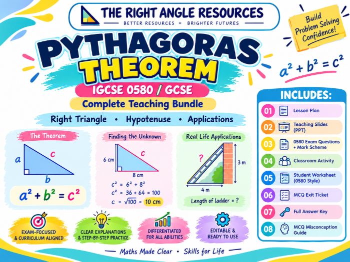 PYTHAGORAS’ THEOREM COMPLETE TEACHING BUNDLE | IGCSE 0580 & GCSE MATHS
