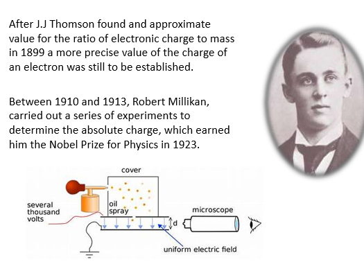 Millikans drop powerpoint