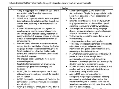 A Level English Language Essay Plans