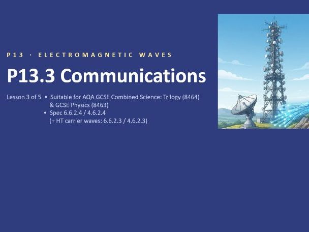 P13.3 Communications (AQA 1-9 Combined Trilogy & Separate Physics)