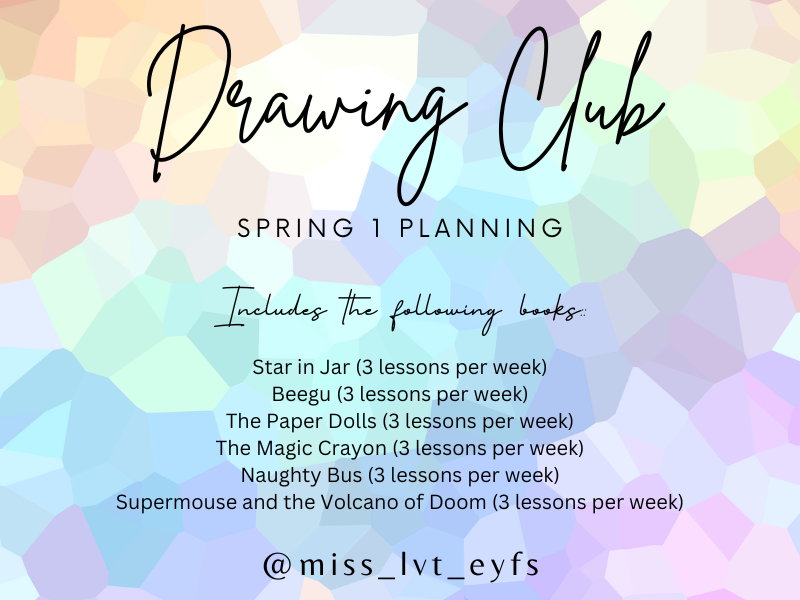 Drawing Club Reception Planning Spring 1