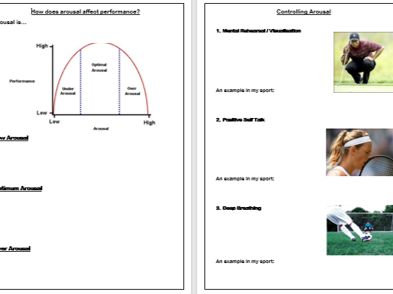 AQA GCSE PE Revision Bundle - Home Learning