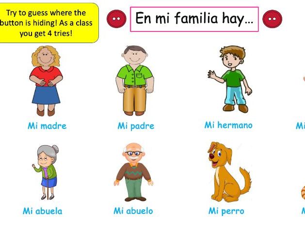KS3 Spanish Family L1 ¿Cuántas personas hay? (PPT+HW)