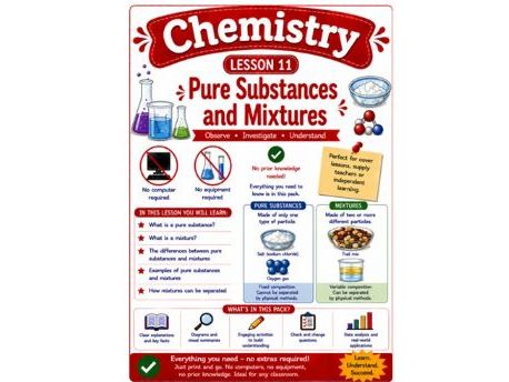 Chemistry cover lesson, Pure substances and mixtures (Ch11) science