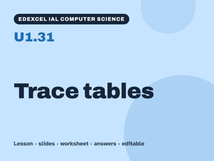 Edexcel IAL Computer Science – U1.31 Trace tables – Lesson & Worksheet