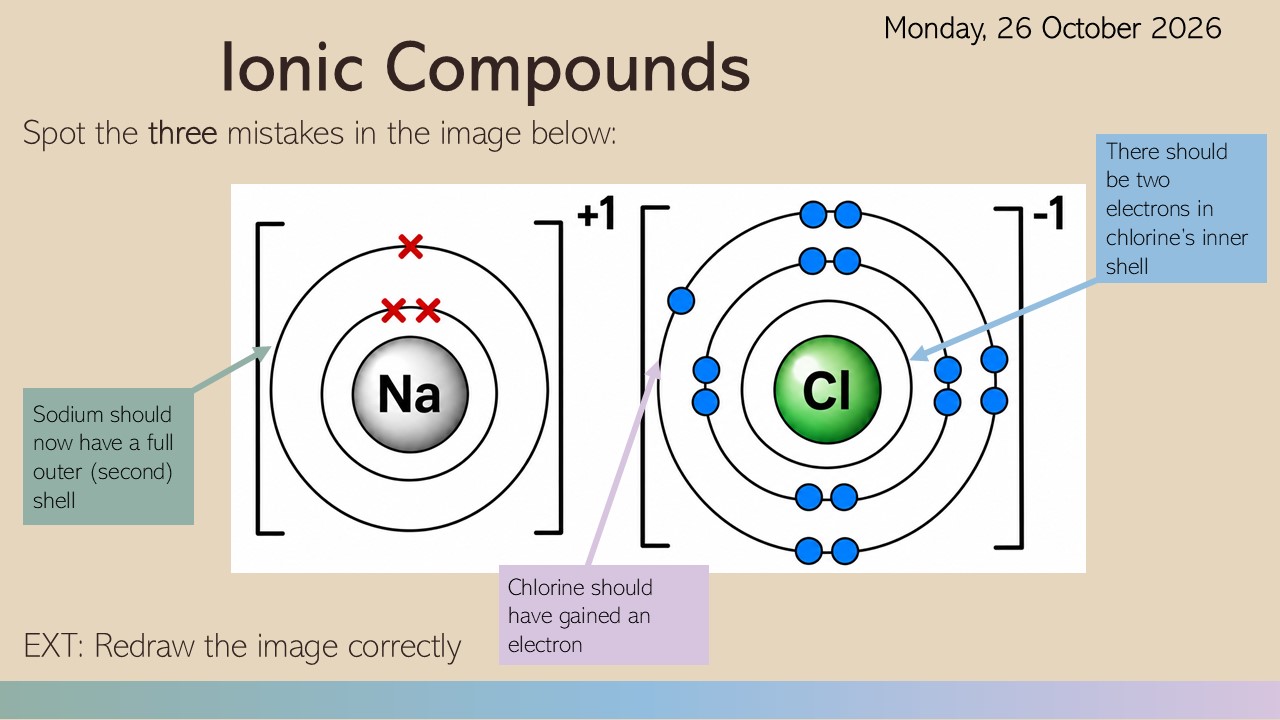 Structure Pinterest Structure and Bonding – Complete Unit for Edexcel GCSE Chemistry ...