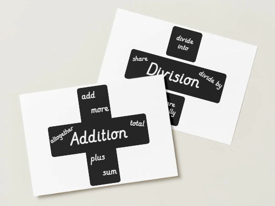 Maths Symbols Black Display
