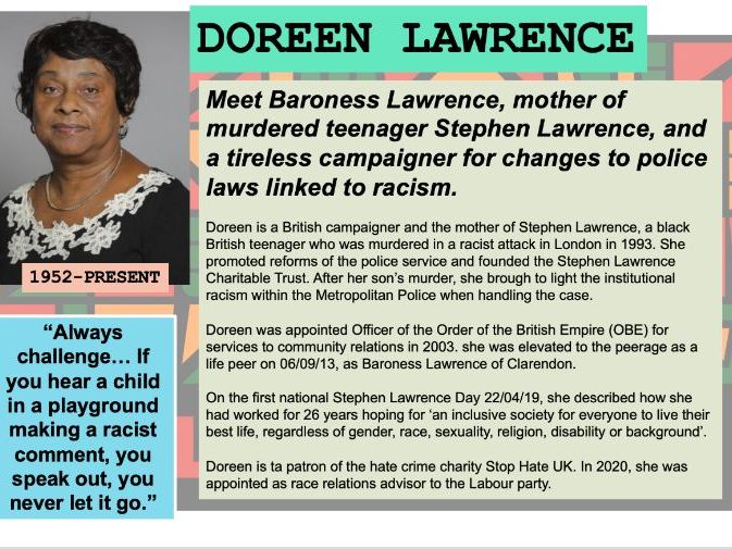 Black History Month 2025 - Social Activists Factfiles