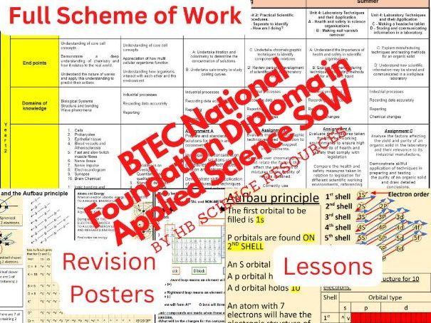 BTEC Applied Science National Foundation Diploma Level 3 Pearsons Edexcel
