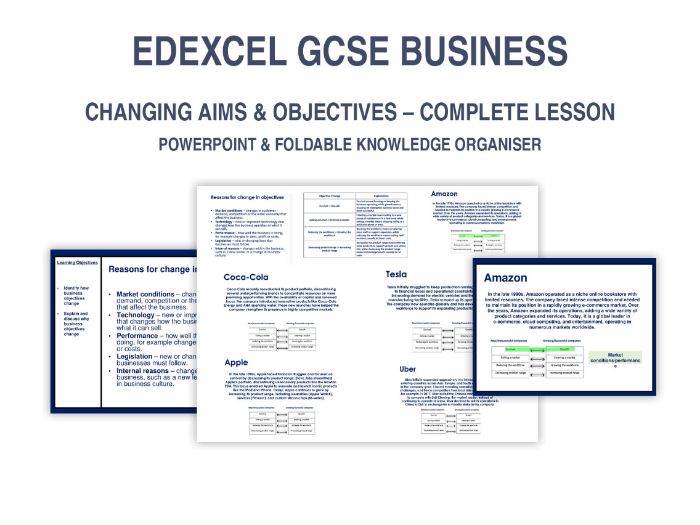 Changing Aims & Objectives – GCSE Business