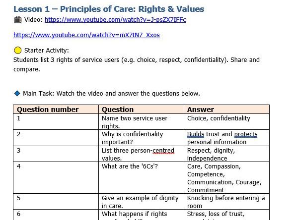 Health & Social Care - R032 Cover Lesson Pack (2025–2026) Cambridge Nationals