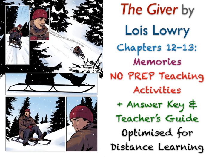 The Giver (Lois Lowry) - Chapters 12-13 - Memories - ACTIVITIES + ANSWERS