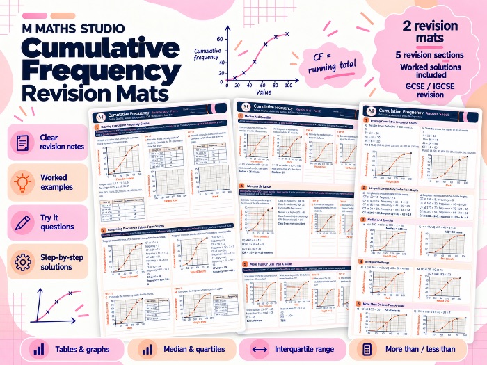 Cumulative Frequency | A3 Revision Mat