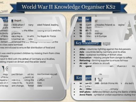 World War II Knowledge Organiser KS2 History