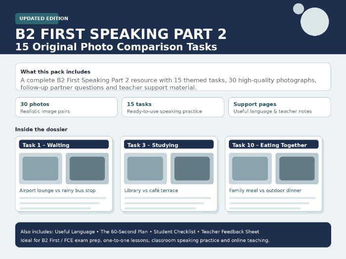 B2 First (FCE) Speaking Part 2 – 15 Photo Comparison Tasks | Exam Practice Pack