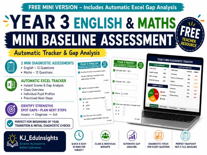 FREE Year 3 English & Maths Mini Baseline Assessment | Automatic Gap Analysis Tracker