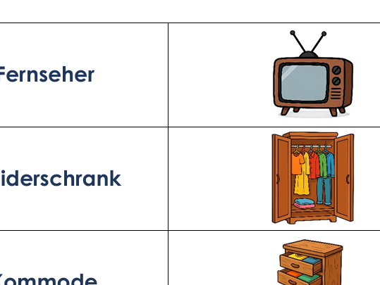 German - Items in the bedroom dominoes