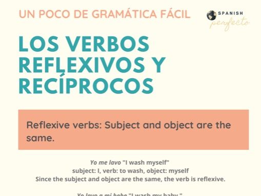 Verbos reflexivos y recíprocos. Reflexive and reciprocal verbs in Spanish