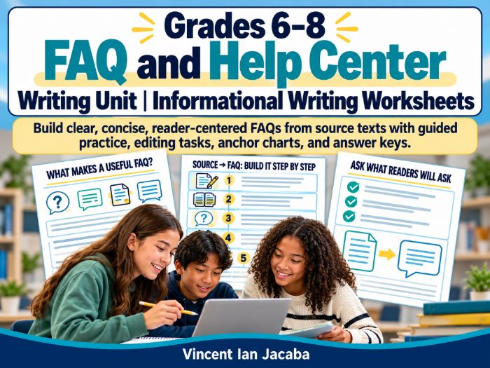 FAQ & Help Centre Writing Unit | Informational Writing Worksheets | Grades 6–8