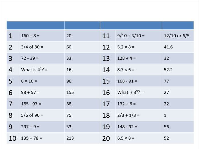 Year 6 Daily Maths Arithmetic Questions (set 2)