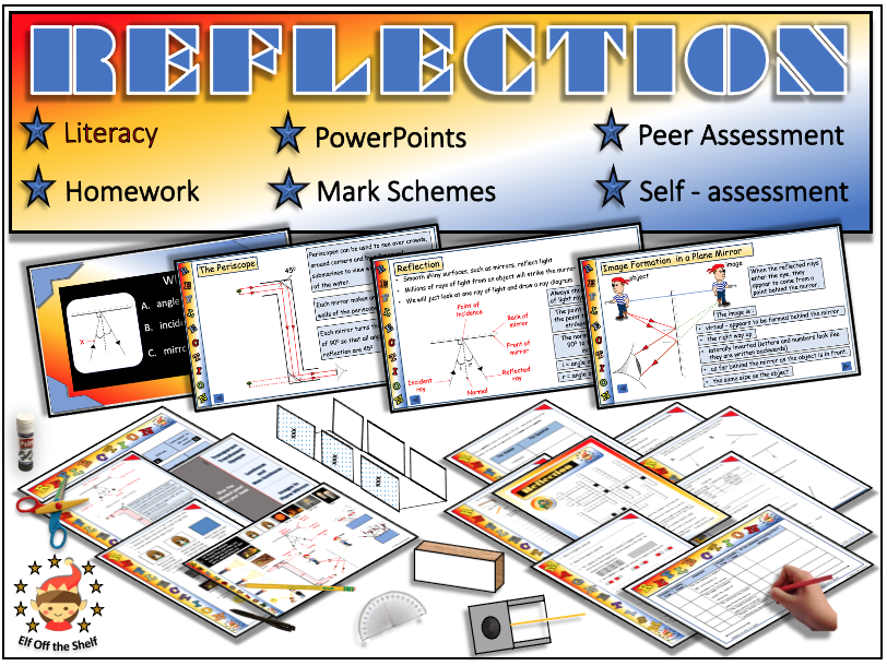 Light - Reflection in Plane Mirrors KS3-  Fully Resourced Lesson