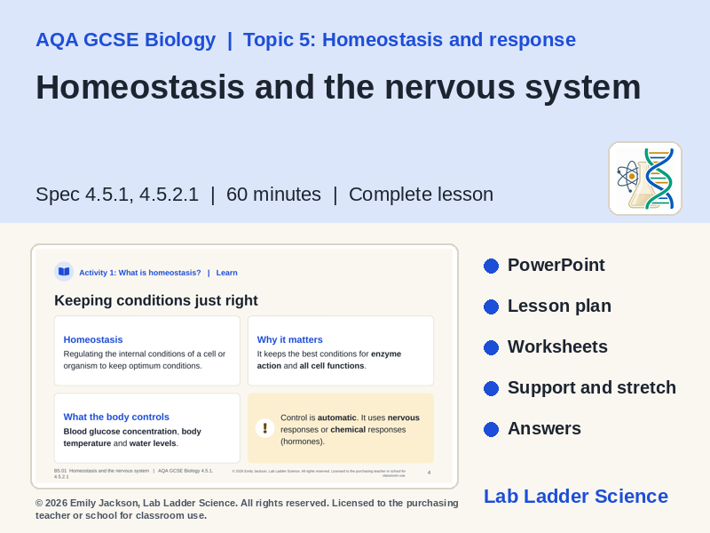 B5-01 Homeostasis & Neurones: AQA GCSE Biology