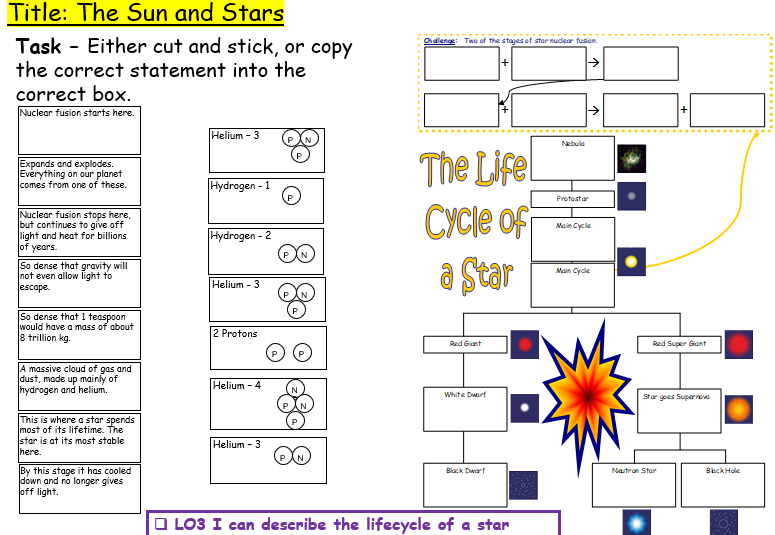 Space (P6) for IGCSE CIE Physics (0625)