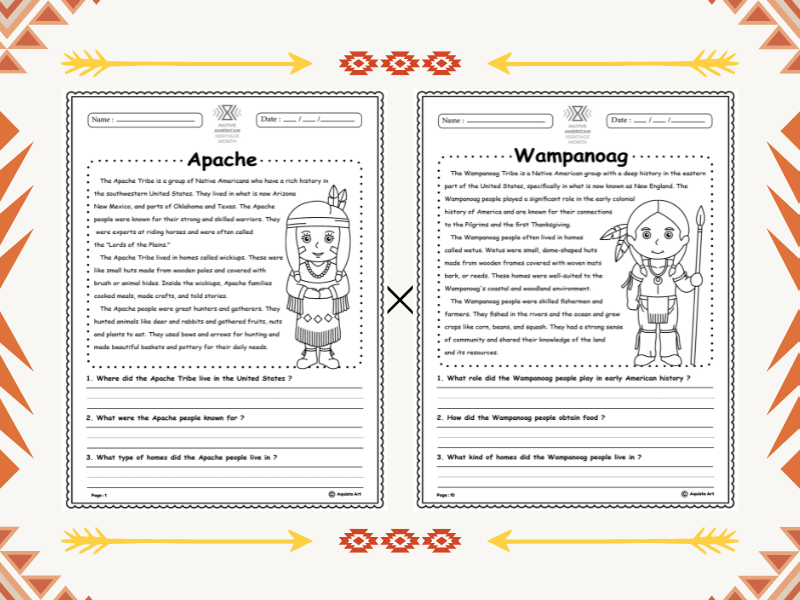 Native American Tribes Studies :K-2 Reading Comprehension Passages ...
