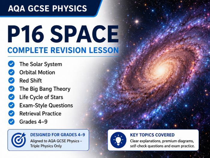 AQA GCSE Physics - Space - Triple only - Revision Lesson & Exam Practice (Collins P16)
