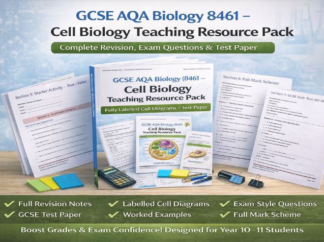 GCSE AQA Biology Cell Biology Complete Teaching Resource Pack