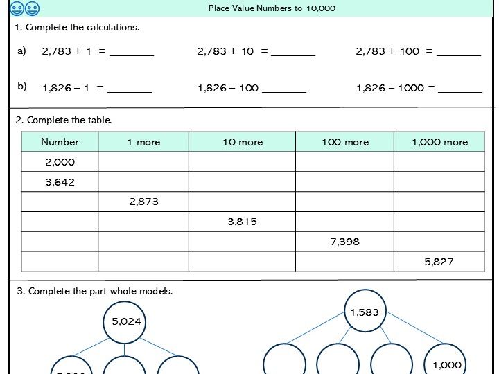 Place Value Numbers and Partitioning to 10,000