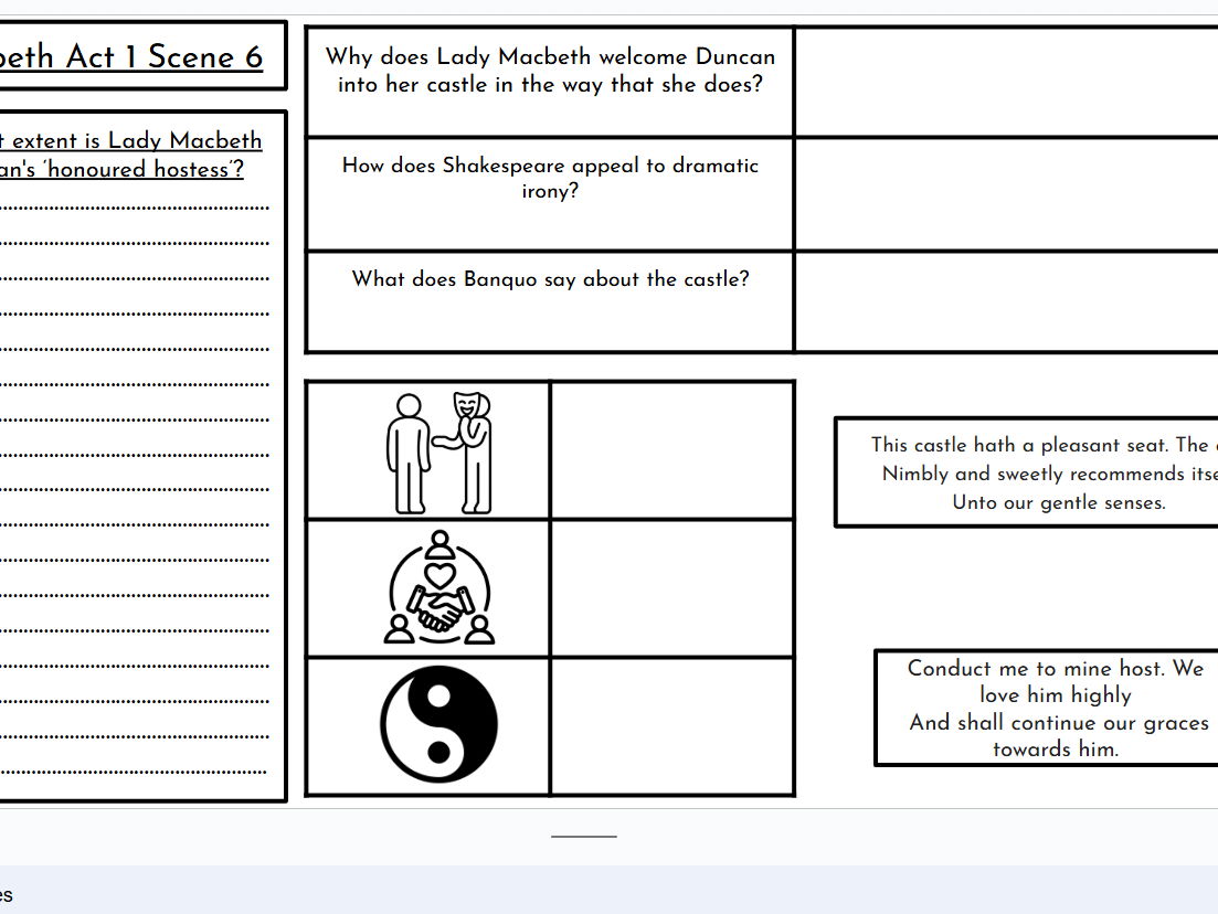 Macbeth Act One – Complete Worksheets Bundle | All Scenes | Save 35%